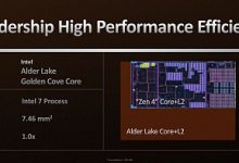 Фото - AMD представила следующее поколение настольных процессоров Ryzen 7000