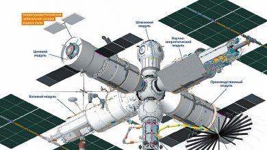 Фото - Легкая космическая прогулка. Космические корабли будут летать к Российской орбитальной станции коротким путем
