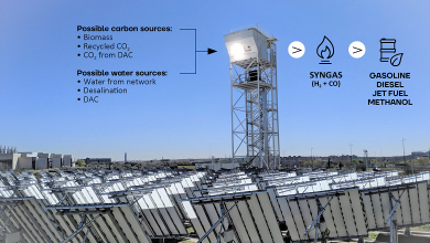 Фото - Установка Dawn компании Synhelion позволит получать 150 тонн топлива в год из синтез-газа