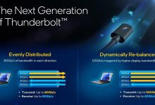 Фото - Intel представила Thunderbolt нового поколения, но во многом это просто USB4 v2.0