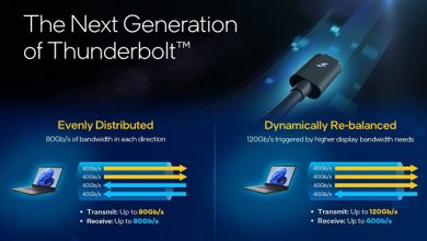 Фото - Intel представила Thunderbolt нового поколения, но во многом это просто USB4 v2.0