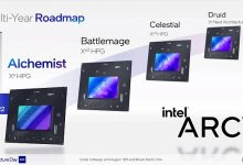 Фото - Разработка Intel Arc Battlemage идет “значительно лучше” Alchemist